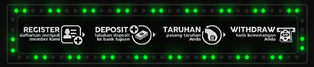Bandot88 Jackpot